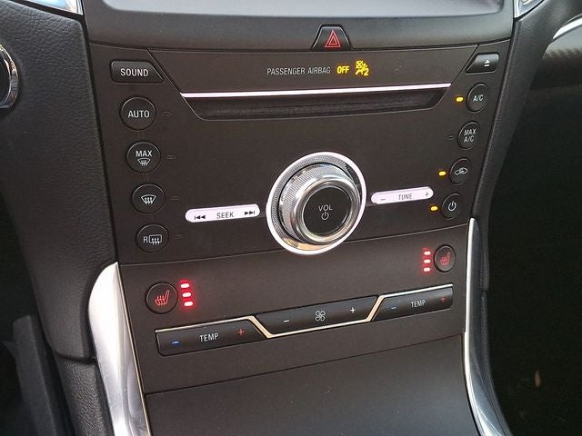 2019 Ford Edge ST